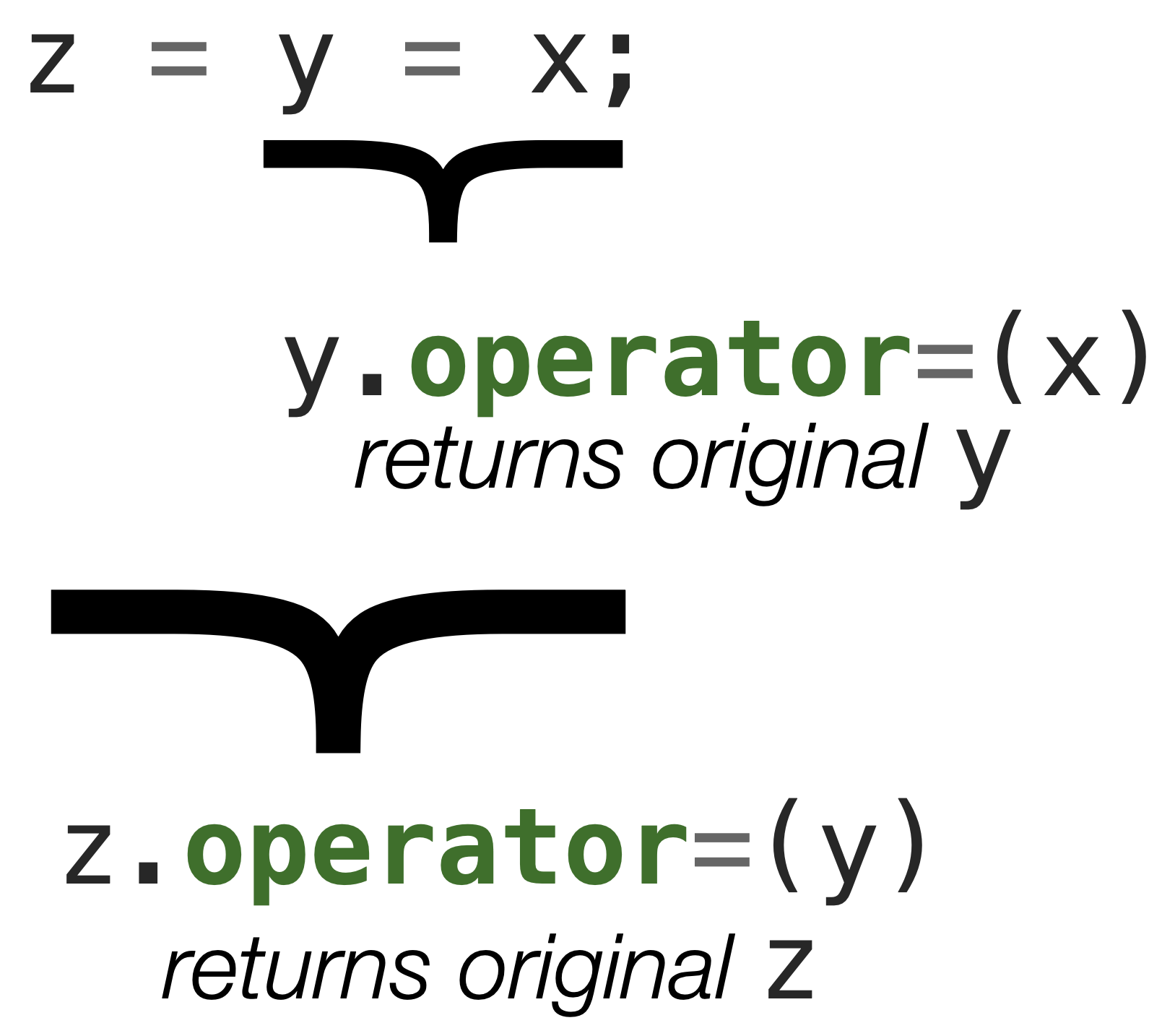 chained-operator=