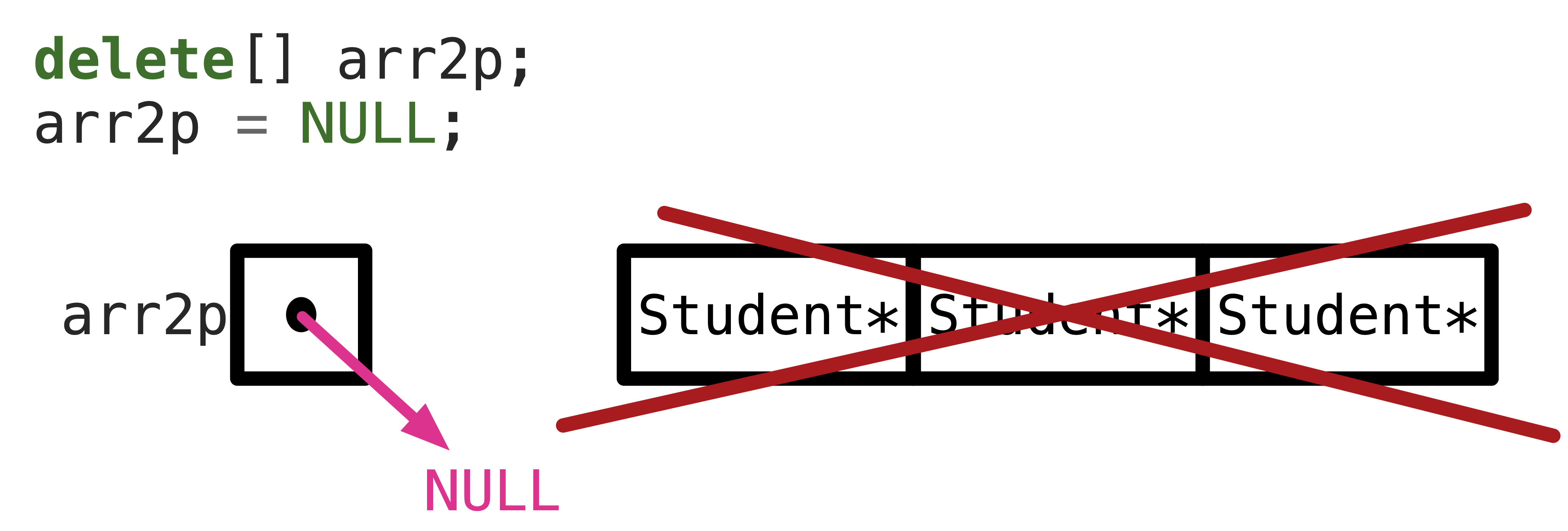 delete-entire-Student*-array