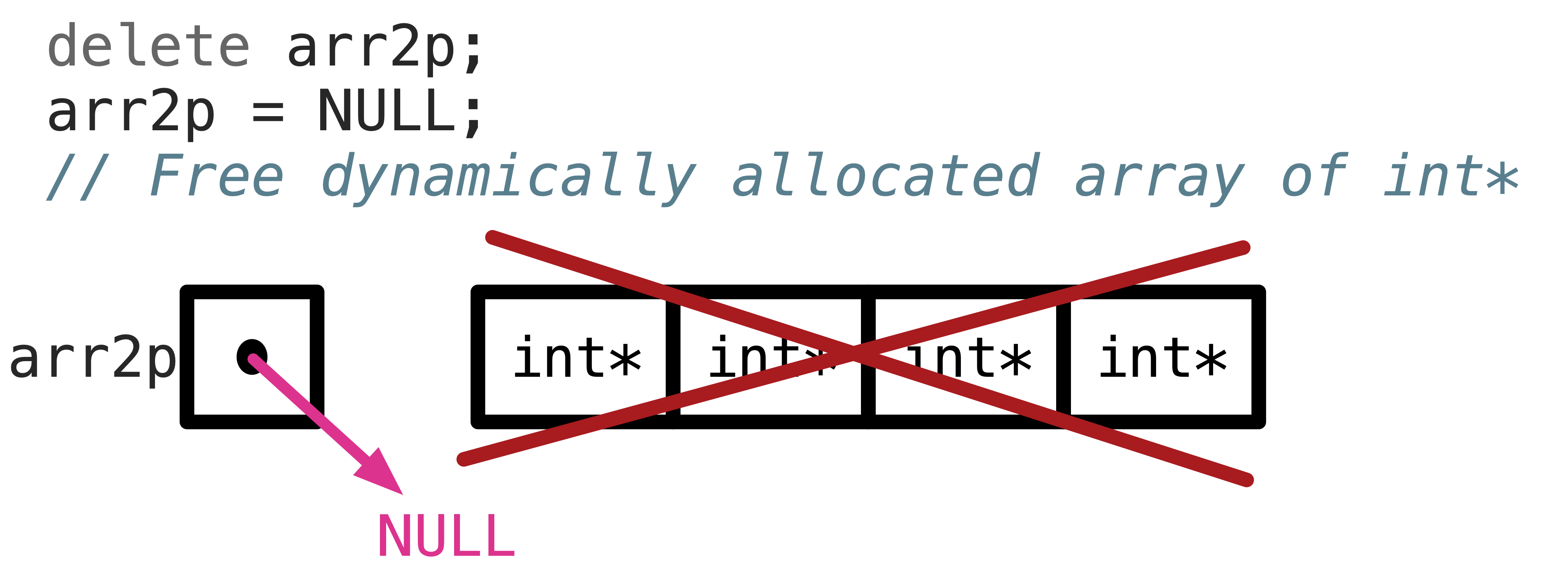 delete-entire-int*-array